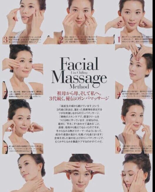 A diagram showing acupressure points on the face targeted in Korean face yoga.