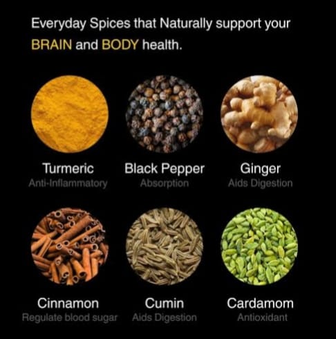 Everyday Spices Offer Powerful Health Benefits, Experts Say
